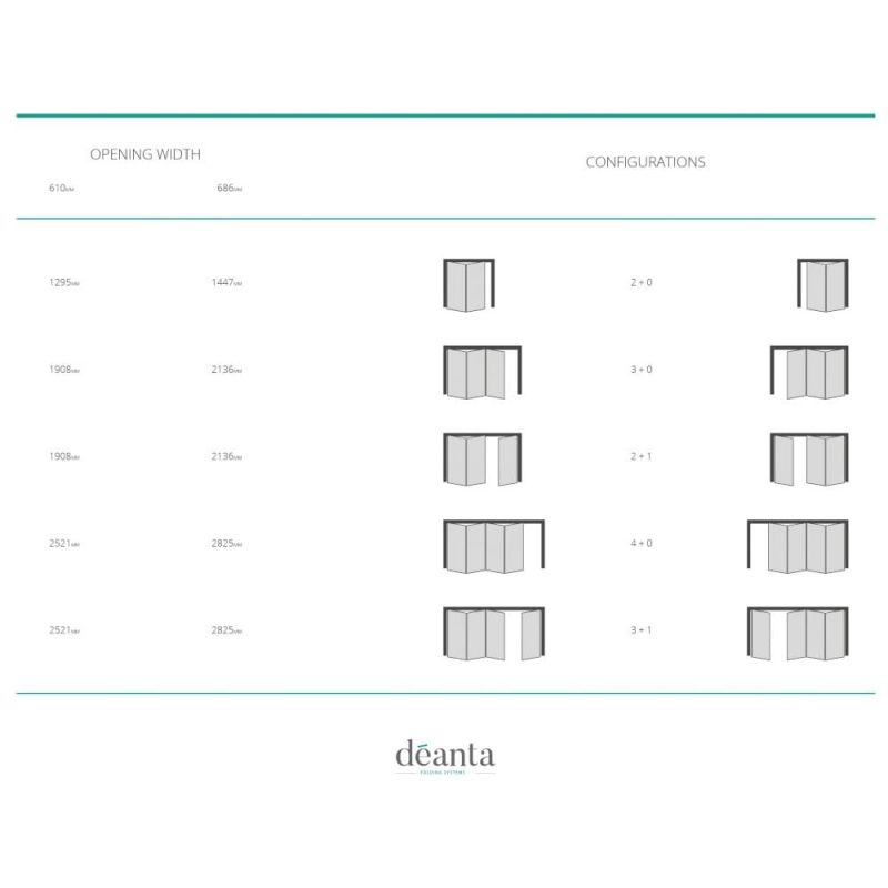 Walnut Internal Folding Door System Divider Kit (Frame Only) - Image 2